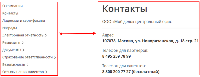 "Мое дело" - вход в "Личный кабинет" интернет-бухгалтерии