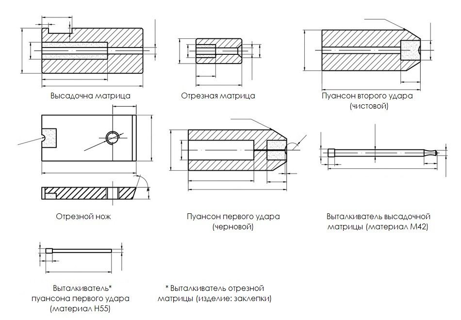 инструмент с холодной головкой по запросу