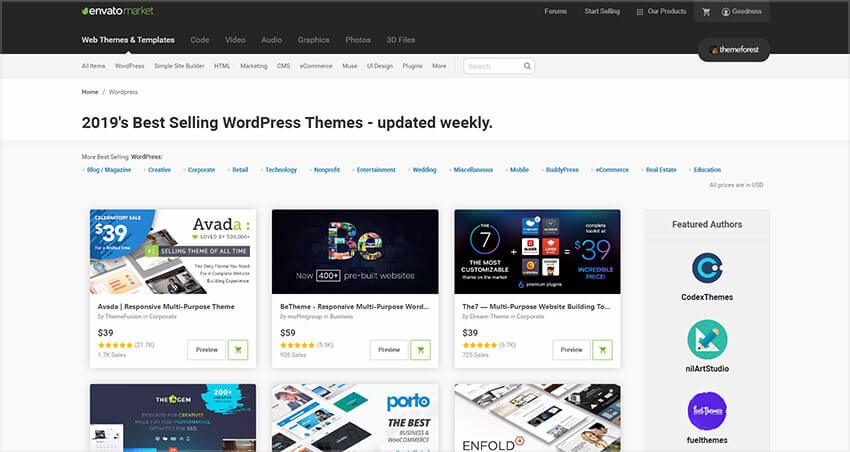 Магазин тем WordPress — ThemeForest