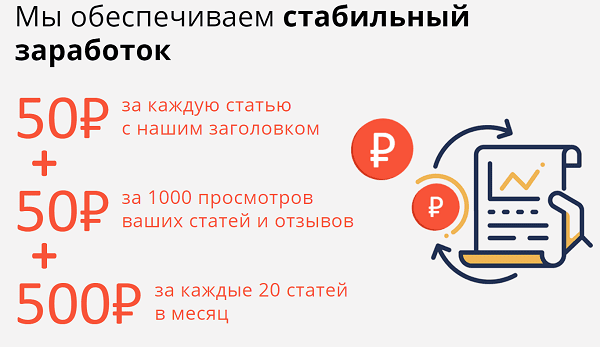 20 сайтов и 10 вакансий для ежедневного заработка денег