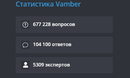 20 сайтов и 10 вакансий для ежедневного заработка денег