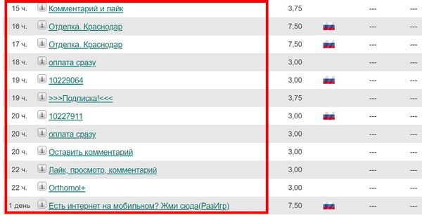 Работа в Интернете из дома - 25 простых заданий с ежедневной оплатой, без вложений и мошенничества