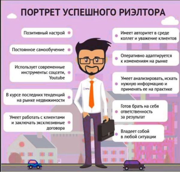 Психологический портрет успешного агента по недвижимости